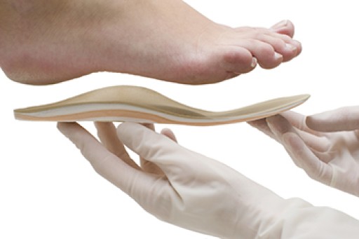 How Foot Orthotics Aid Medial Knee Osteoarthritis